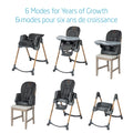 Maxi-Cosi Minla 6-in-1 High Chair, convertible, from birth, detachable kitchen booster seat, compact fold, easy to clean, Classic Graphite 🍁 All In One Marketplace Canada
