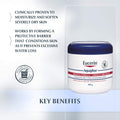 Aquaphor Original Formula Moisturizing Treatment, Dry Skin Hand Cream, 396g 🍁 All In One Marketplace Canada