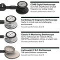 3M Littmann Classic III Monitoring Stethoscope, 5633, More Than 2X as Loud*, Weighs Less**, Stainless Steel Chestpiece, 69 cm (27") Pearl Pink Tube 🍁 All In One Marketplace Canada