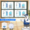 iSpring T32M Pressurized Water Storage Tank with Ball Valve for Reverse Osmosis RO Systems, 4 Gallon, 1/4" Tank Valve Included, White 🍁 All In One Marketplace Canada