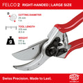 Pygar Inc Felco F-2 Classic Manual Hand Pruner 🍁 All In One Marketplace Canada