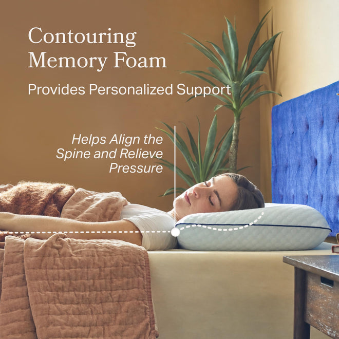 WEEKENDER Ventilated Gel Memory Foam Pillow - Washable Cover - King Size-White 🍁 All In One Marketplace Canada