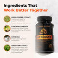 Nutratology® Thermogenic Fat Burner | Canadian-Made | Metabolizes Carbohydrates & Fats - Appetite Suppressant That Helps Satiety - Weight Loss Pills for Women & Men - Keto-Friendly - 120 Capsules 🍁 All In One Marketplace Canada