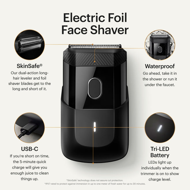 MANSCAPED® The Handyman™ Compact Face Shaver – Portable Men’s Travel Facial Hair Groomer, USB-C Rechargeable Razor, Electric Foil Face Shaver, Waterproof, Cordless, Dual-Action SkinSafe® Foil Blades 🍁 All In One Marketplace Canada
