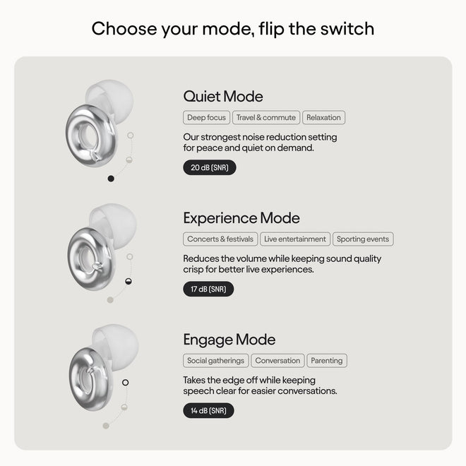 Loop Switch 2 Adjustable Ear Plugs – 3 Noise Relief Modes For Ultimate Control | Flexible Noise Reduction Earplugs For Focus, Travel, Socializing, Festivals & More | 20-26 dB (SNR) Noise Reduction 🍁 All In One Marketplace Canada