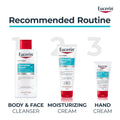 Eucerin Complete Repair Moisturizing Lotion with 5% Urea and Ceramides for Dry Skin, 500 mL 🍁 All In One Marketplace Canada