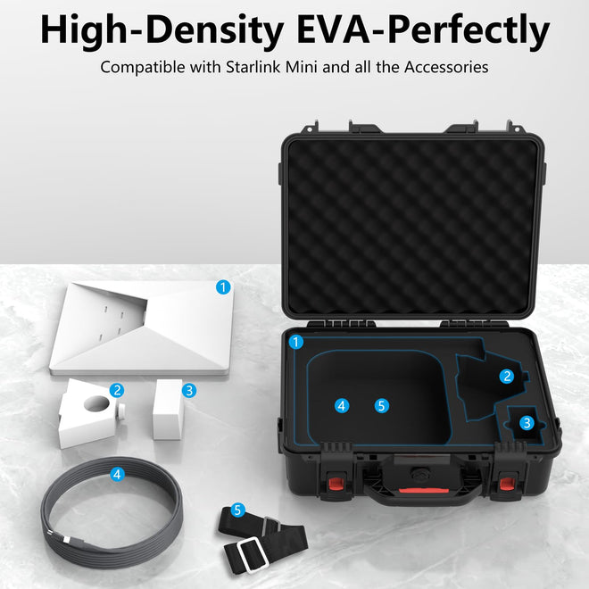 MEKEET Starlink Mini Case, IP67 Waterproof Hard case Fits Star Link Mini Dish, Portable Shoulder Dual Carry Options with Precision Cut Foam for Starlink Accessories,Ideal for Travel and Camping 🍁 All In One Marketplace Canada