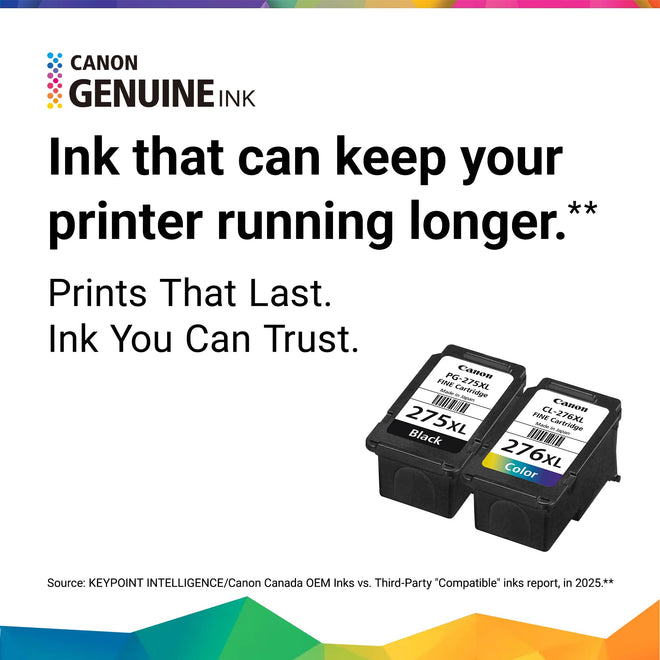 Canon Genuine Ink Cartridges GI-21 Series (Black, Cyan, Magenta & Yellow), Value Pack (4-Count) with PP-301 4" x 6" Photo Paper Plus Glossy II, Printer Ink for PIXMA G4280 / G3290 / G4270 Printers 🍁 All In One Marketplace Canada
