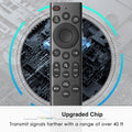 (Pack of 2) Universal Remote Control for Samsung TV Remotes Control Replacement Solar Series 8 LED LCD QLED Frame 4K 8K UHD HDTV Curved Monitor Smart 🍁 All In One Marketplace Canada