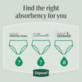 Depend FIT-FLEX Adult Incontinence Underwear for Women, Maximum Absorbency, S, Blush, 32 Count 🍁 All In One Marketplace Canada
