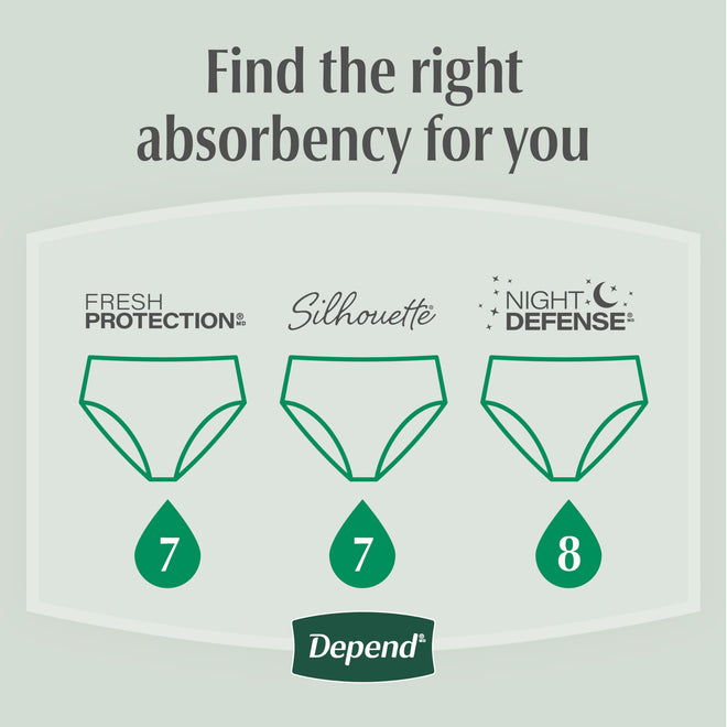 Depend FIT-FLEX Adult Incontinence Underwear for Women, Maximum Absorbency, S, Blush, 32 Count 🍁 All In One Marketplace Canada