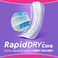 Always Discreet Adult Incontinence Pads for Women, Moderate Absorbency, Regular Length, Postpartum Pads, 108 Count 🍁 All In One Marketplace Canada