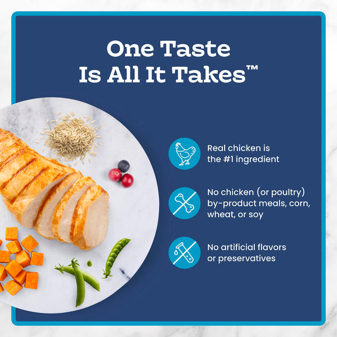 Blue Buffalo Tastefuls Chicken & Brown Rice Recipe Mature Dry Cat Food for Adult Cats 7+, Real Chicken First, Deliciously Healthy Natural Senior Cat Food with Fish Oil & Natural Ingredients, 3.1kg 🍁 All In One Marketplace Canada
