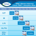 TENA Adult Incontinence, Discrete Disposable, Underwear, Comfortable Fit, Ultimate Absorption Protection, Unisex, Medium (M), 28 Count 🍁 All In One Marketplace Canada