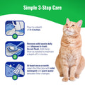 Cat's Pride Max Power: UltraClean Low Tracking Multi-Cat Clumping Litter - Keeps Paws & Home Clean - Up to 10 Days of Powerful Odor Control - 99% Dust Free - Unscented, 15 Pounds 🍁 All In One Marketplace Canada