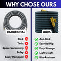 100ft Garden Hose with 10 Function Spray Nozzle, Expandable Garden Hose, 3/4" Easy Removal Solid Brass Connector, Flexible Water Hose, Extra Durable Material, Black&Blue by Luft 🍁 All In One Marketplace Canada