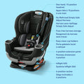 Graco Extend2Fit Convertible Car Seat, 2-in-1 Forward & Rear-Facing Baby Car Seat, 1.8-30 kg (4-65 lb), Titus 🍁 All In One Marketplace Canada