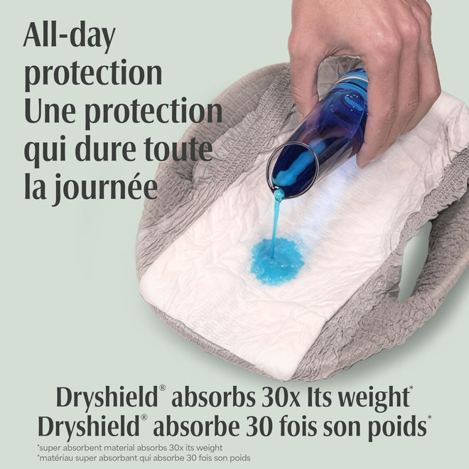 Depend Fresh Protection Adult Incontinence Underwear for Men (Formerly Depend Fit-Flex), Disposable, Maximum, Extra-Large, Grey, 36 Count 🍁 All In One Marketplace Canada
