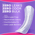 Always Discreet Adult Incontinence Pads for Women, Ultra Absorbency, Long Length, Postpartum Pads, 104 Count 🍁 All In One Marketplace Canada