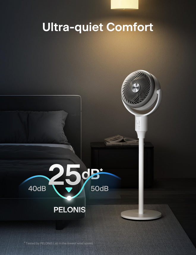 PELONIS Pedestal Fan, Air Circulator, Ultra OmniFlow (135°+90°Auto Oscillation), Quiet Floor Fan with 3 Speeds, Remote, 7H Timer, Memory Function, Adjustable Height, Standing Fan for Bedroom 🍁 All In One Marketplace Canada