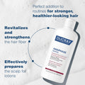 Ducray Anaphase+ hair loss & density shampoo for thinning hair, 400ml 🍁 All In One Marketplace Canada