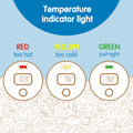 Dr. Brown's CleanUp Temposaurus Floating Bath Thermometer for Accurately Measuring Baby’s Bath Water Temperature, BPA Free 🍁 All In One Marketplace Canada