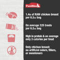 Purebites Chicken Breast for Dogs, 6.2Oz / 175G - Value Size 🍁 All In One Marketplace Canada