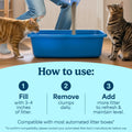 Fresh Step Advanced Clean Paws Multi Cat 18.5lb 🍁 All In One Marketplace Canada