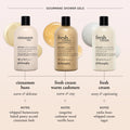 philosophy fresh cream warm cashmere hydrating shower gel, cleanses, conditions, moisturizes skin,480ml 🍁 All In One Marketplace Canada