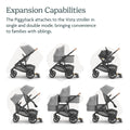 UPPAbaby PiggyBack Ride-Along Board for Vista, Vista V2, and Vista V3 Strollers / Quick Attachment for Children to Stand + Stroll / 55 lbs. Weight Capacity 🍁 All In One Marketplace Canada