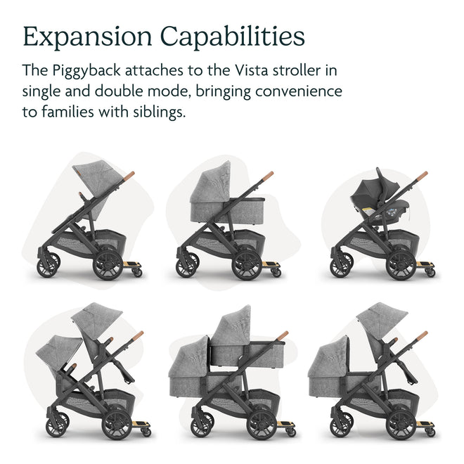 UPPAbaby PiggyBack Ride-Along Board for Vista, Vista V2, and Vista V3 Strollers / Quick Attachment for Children to Stand + Stroll / 55 lbs. Weight Capacity 🍁 All In One Marketplace Canada