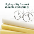 Zinus 8 Inch Spring Sensation Hybrid Mattress [New Version], Twin XL, Fiberglass Free, Medium Firmness, Durable Support, Certified Safe Foams & Fabric, Mattress in A Box 🍁 All In One Marketplace Canada