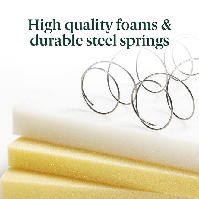Zinus 8 Inch Spring Sensation Hybrid Mattress [New Version], Twin XL, Fiberglass Free, Medium Firmness, Durable Support, Certified Safe Foams & Fabric, Mattress in A Box 🍁 All In One Marketplace Canada