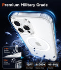 FNTCASE for iPhone 16 Pro Case: Clear Magnetic Phone Cases with Screen Protector Slim Anti Yellowing Rugged Shockproof Protective Transparent Cell Phone Cover (A-Clear Magnetic) 🍁 All In One Marketplace Canada