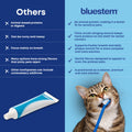 bluestem Cat and Dog Toothpaste – Scientifically Formulated Coactiv+ Pet Toothpaste Helps Reduce Plaque & Tartar, Freshens Breath, and Promotes Daily Dog and Cat Oral Care – Chicken Flavor (70g) 🍁 All In One Marketplace Canada