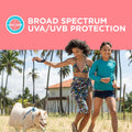 Coppertone Kids Sunscreen Spray SPF 50 Duo Pack, Hypoallergenic, 2x215mL 🍁 All In One Marketplace Canada
