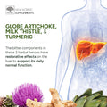 New Nordic Active Liver Milk Thistle Tablets, Liver Support, 30 Day Supply 🍁 All In One Marketplace Canada