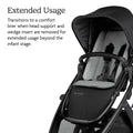 UPPAbaby Infant Snug Seat/Compatible with Vista and Cruz Strollers / 2 in 1 Newborn to Toddler Comfort Insert 🍁 All In One Marketplace Canada