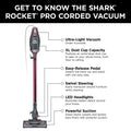 Shark HV370C Rocket Pro Corded Stick Vacuum, Removable Hand Vacuum, Advanced Swivel Steering, XL Cup, Crevice Tool, Upholstery Tool & Anti-Allergen Dust Brush, Comet Red (Canadian Version) 🍁 All In One Marketplace Canada