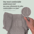 Depend Fresh Protection Adult Incontinence Underwear for Men (Formerly Depend Fit-Flex), Disposable, Maximum, Extra-Large, Grey, 68 Count (2 Packs of 34) 🍁 All In One Marketplace Canada