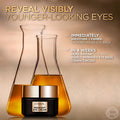 L'Oréal Paris Midnight Eye Cream, Under Eye Cream for Dark Circles and Wrinkles, Anti Aging, With Vitamin E and Antioxidant Recovery Complex, Cell Rewall, 15 ml 🍁 All In One Marketplace Canada