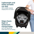Safety 1st Grow and Go™ Flex 8-in-1 Travel System, All in One Stroller 🍁 All In One Marketplace Canada