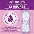 Poise Postpartum Incontinence Pads, Maximum Absorbency, Regular Length, 96 Count (2 packs of 48) 🍁 All In One Marketplace Canada