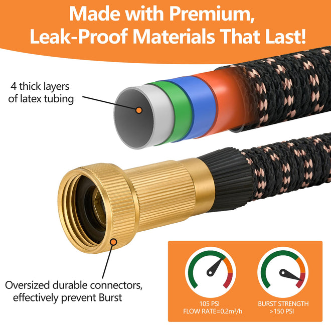 50 Foot Garden Hose – 2026 Upgarded Expandable Garden Hose w/10 Pattern Spray Nozzle, 650psi Brass 3/4” Fittings – Lightweight, Durable, Kink-Free, Retractable Water Hoses for Gardening(Black Gold) 🍁 All In One Marketplace Canada