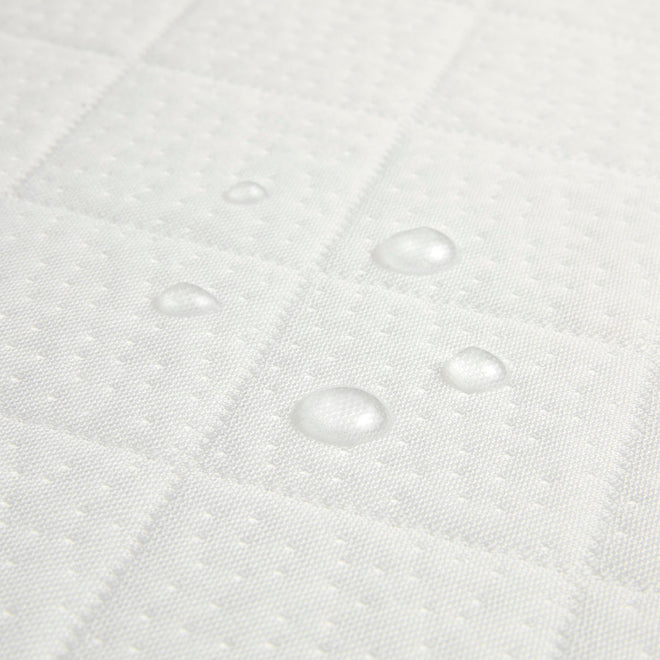 Graco Premium Waterproof Crib and Toddler Mattress Protector (2PK) – GREENGUARD Gold Certified, Machine-Washable & Dryer-Friendly, Waterproof Sleep Surface 🍁 All In One Marketplace Canada