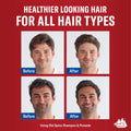 Old Spice Hair Styling Pomade for Men, Medium Hold No Shine, 126 g Total (2 Count of 63 g Each) 🍁 All In One Marketplace Canada