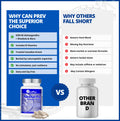 CanPrev Adrenal-Pro Recharge Yourself, 120 Vegan V-Caps with Siberian Ginseng, 30-Day Supply with Ashwagandha, Astragalus, L-Tyrosine, B5 & B6 - Supports Energy Levels, Physical and Mental Vitality 🍁 All In One Marketplace Canada