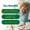 Organika Canadian-Made Bloat Relief- Helps Relieve Bloating and Flatulence- Herbal Blend of Sweet Fennel, Turmeric, and Milk Thistle- Digestive Support- 120vcaps 🍁 All In One Marketplace Canada