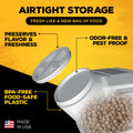 Gamma2 Vittles Vault Dog Food Storage Container (Durable, Food Safe, BPA Free Storage, Made in the USA with Recycled Materials)Holds up to 35 pounds 🍁 All In One Marketplace Canada