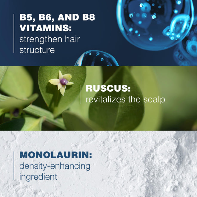 Ducray Anaphase+ hair loss & density shampoo for thinning hair, 400ml 🍁 All In One Marketplace Canada